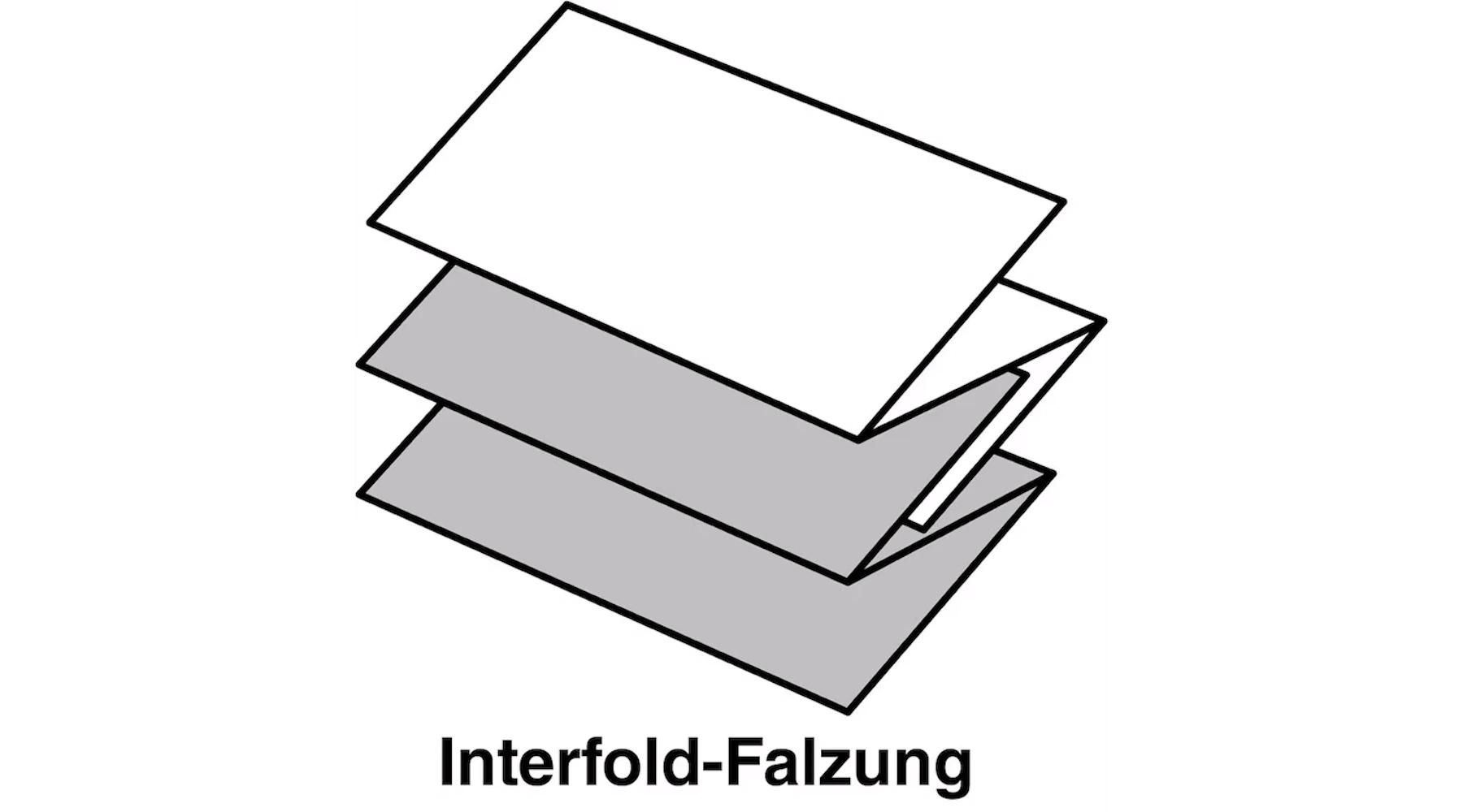 TORK Papierhandtuch Xpress® Premium 2100 Tücher/Karton 34,0 x 21,2 cm Interfold-Falzung